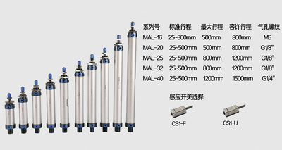迷你气缸MAL